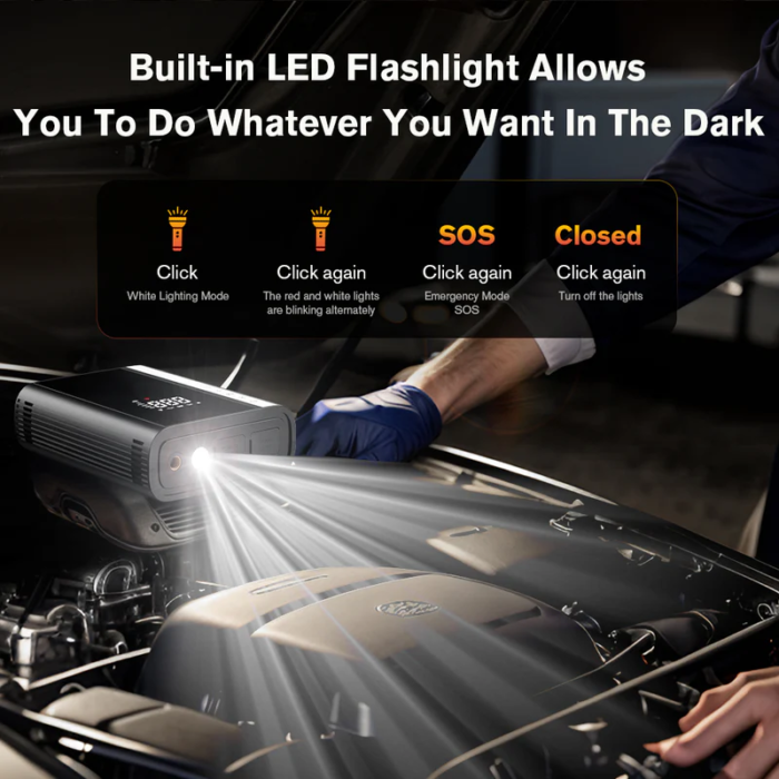 CARSUN T2225 Jump starter light Supa Car Sounds