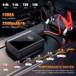 CARSUN T2225 Jump starter air compressor Supa Car Sounds
