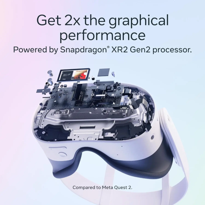 Meta Quest 3S 128GB - 2x graphical performance Meta Quest 3S 128GB - 2x graphical performance